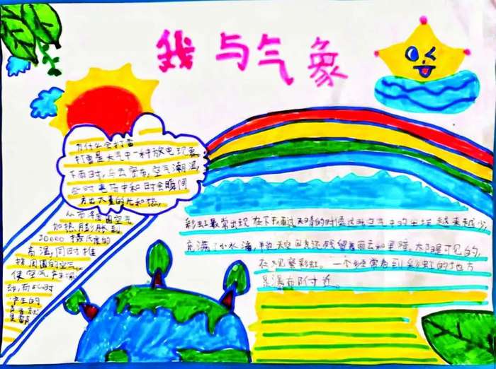 气象科普小报手抄报图片及内容