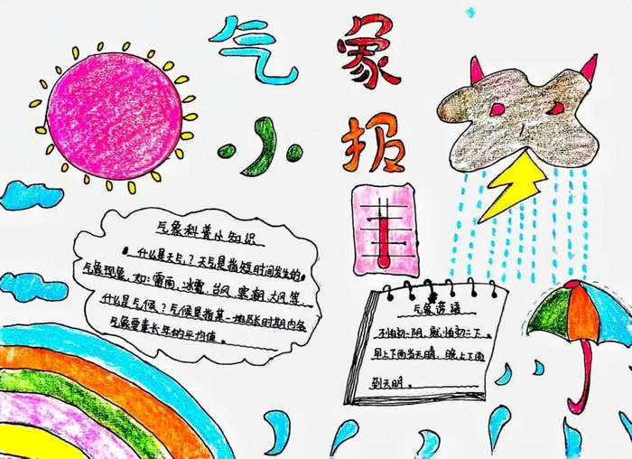 气象科普小报手抄报图片及内容