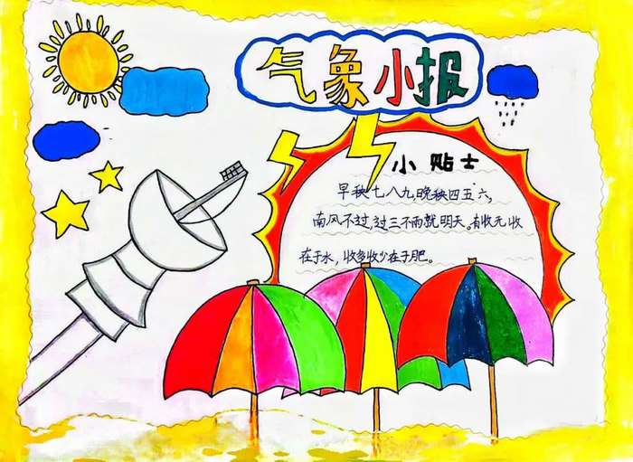 气象科普小报手抄报图片及内容