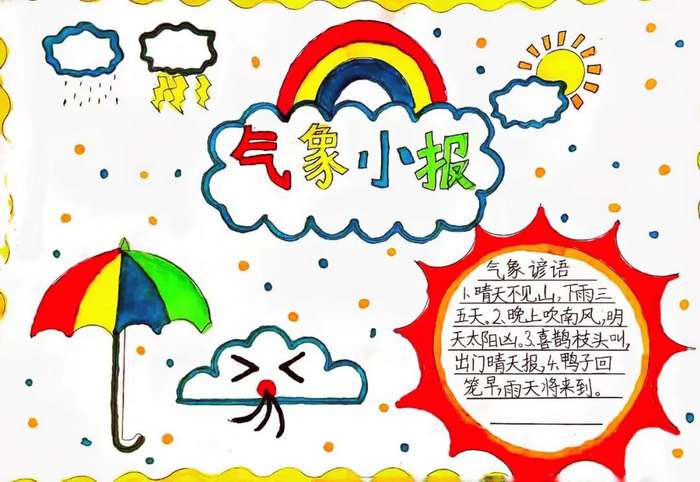 气象科普小报手抄报图片及内容