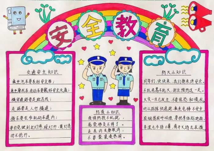 安全生产手抄报图片