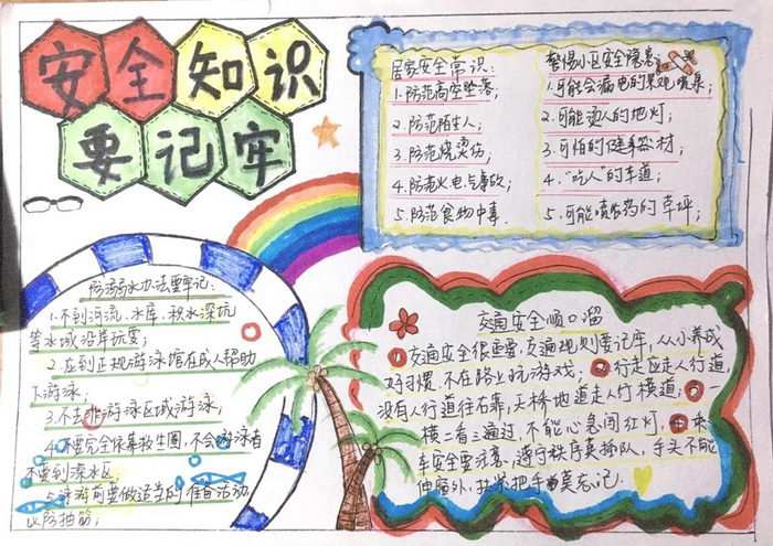 安全生产手抄报图片