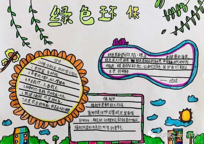 保护绿色家园手抄报四年级