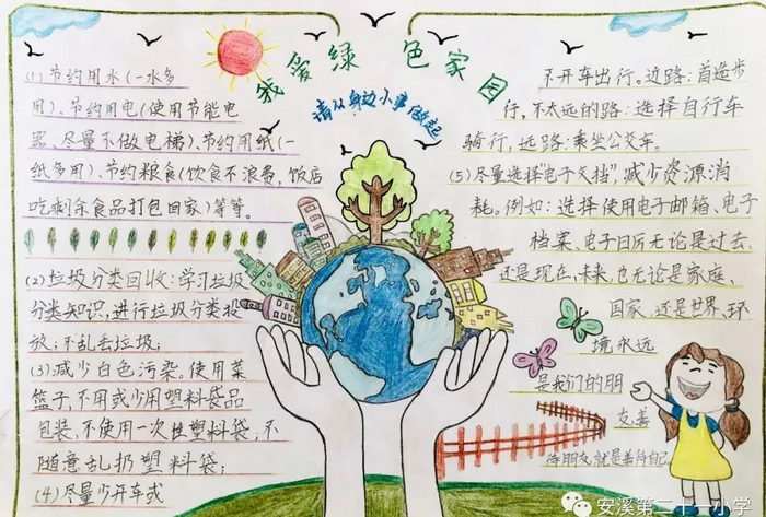 保护绿色家园手抄报四年级