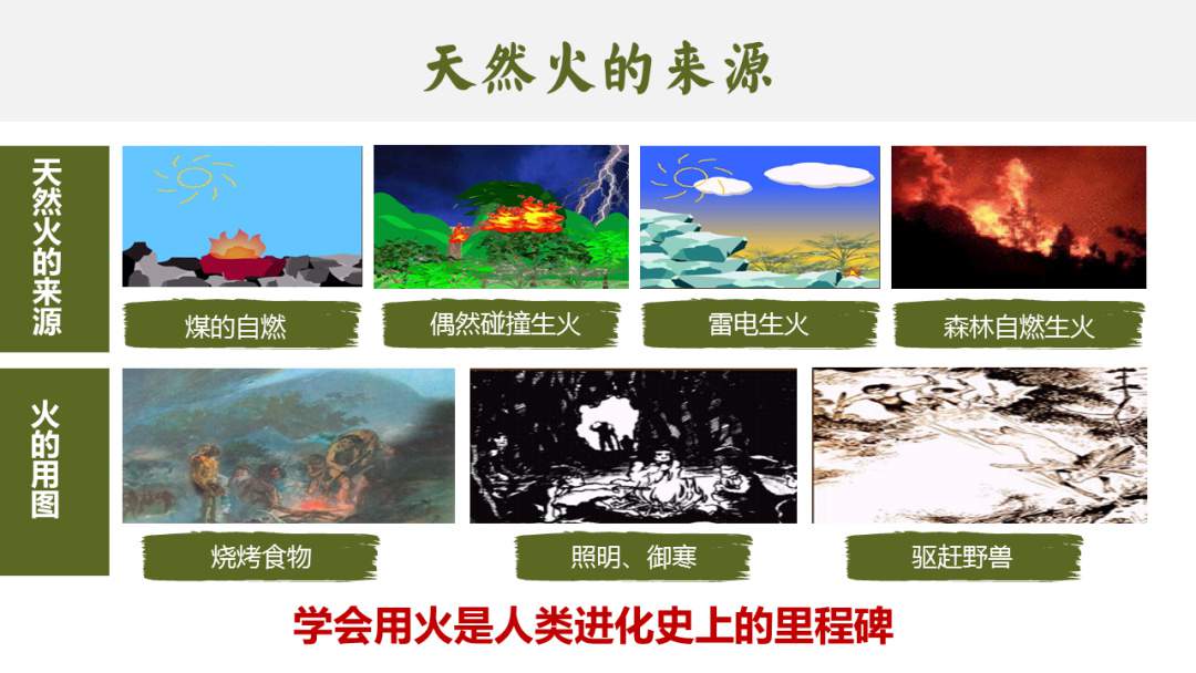 幼儿园幼小衔接社会教案：劳动创造人类