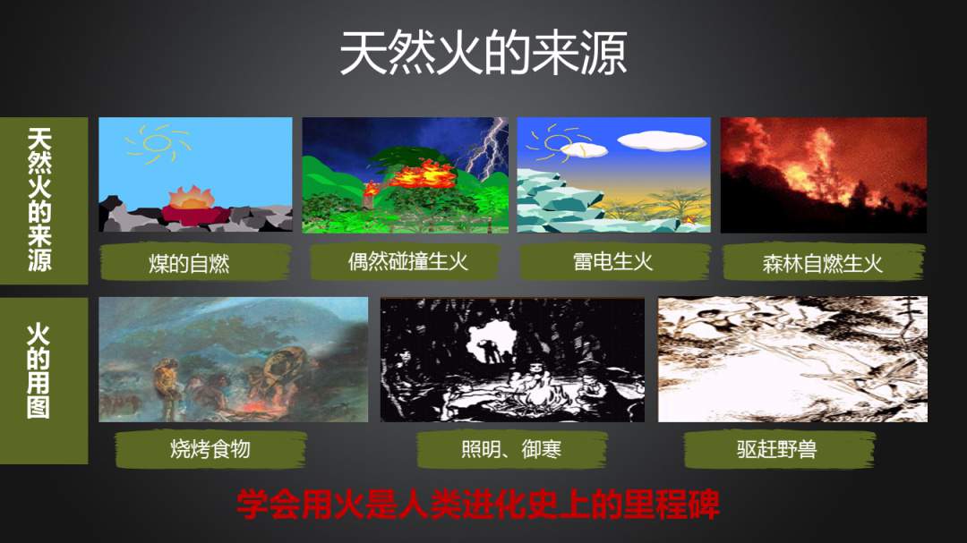 幼儿园幼小衔接科学教案：神奇的火