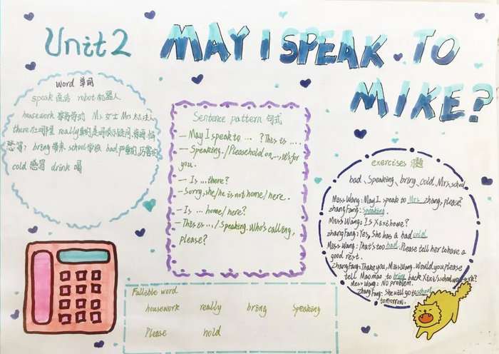 四年级打电话英语手抄报