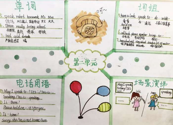 四年级打电话英语手抄报