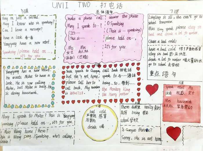 四年级打电话英语手抄报