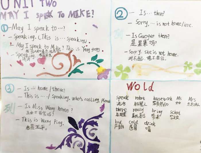 四年级打电话英语手抄报