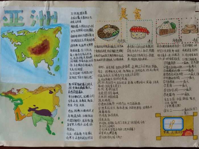 世界地理手抄报简单又漂亮
