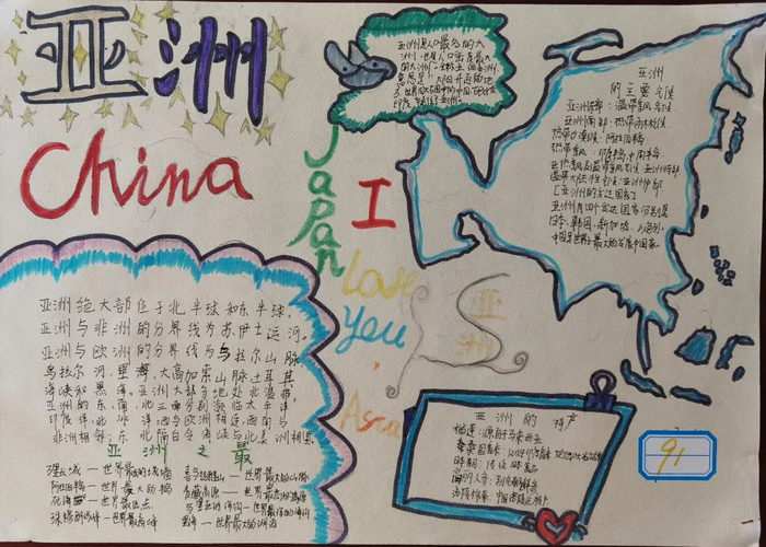 世界地理手抄报简单又漂亮