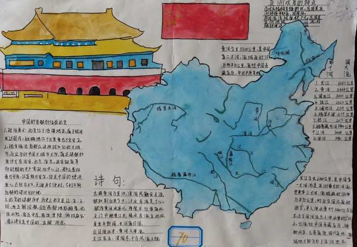 世界地理手抄报简单又漂亮