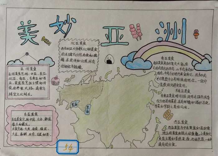 世界地理手抄报简单又漂亮