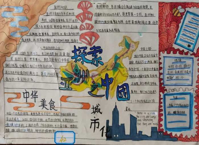 世界地理手抄报简单又漂亮