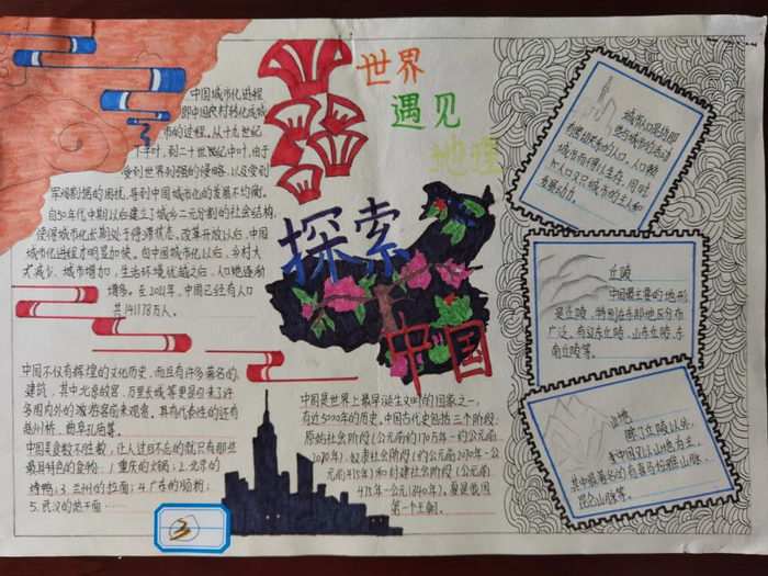 世界地理手抄报简单又漂亮