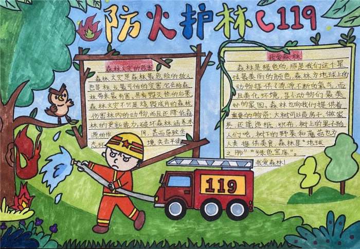 严防森林火灾保护绿色家园手抄报