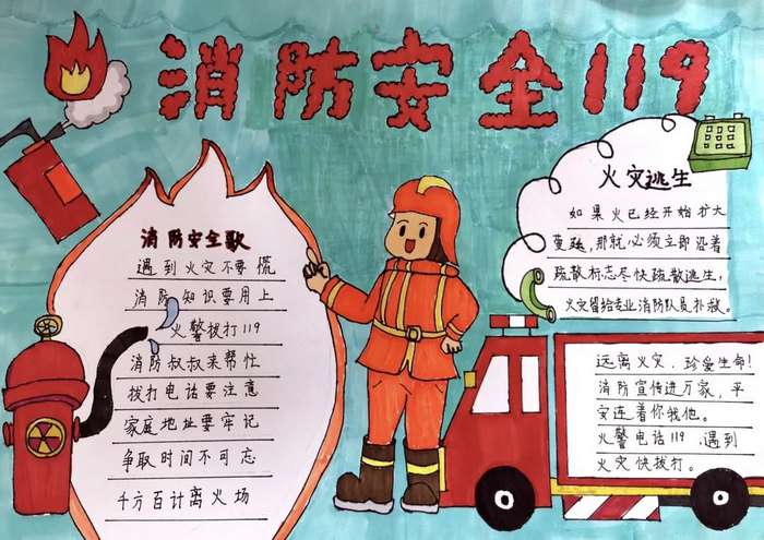 消防安全手抄报图片简单好画又漂亮
