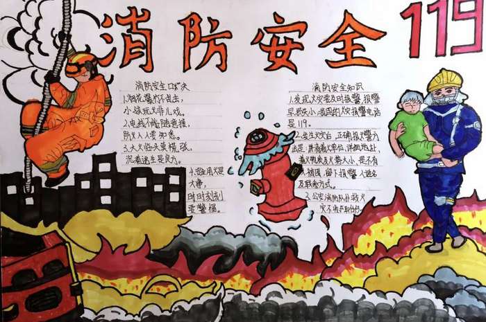 消防安全手抄报图片简单好画又漂亮