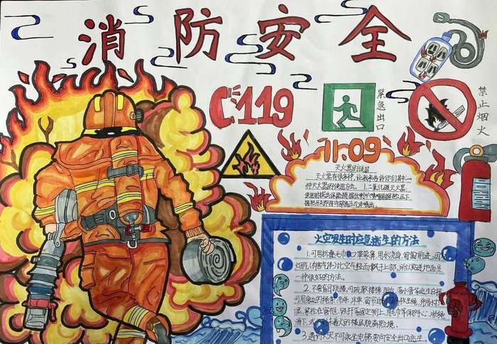 消防安全手抄报图片简单好画又漂亮