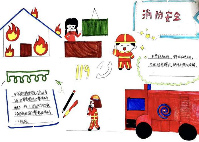 消防安全手抄报图片简单好画又漂亮