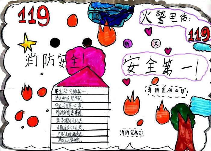 消防安全手抄报图片简单好画又漂亮