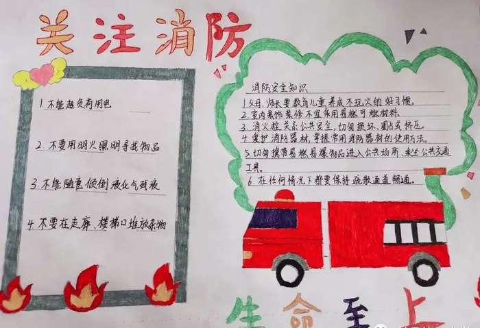 消防安全手抄报图片简单好画又漂亮