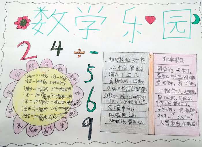 三年级寒假数学手抄报图片