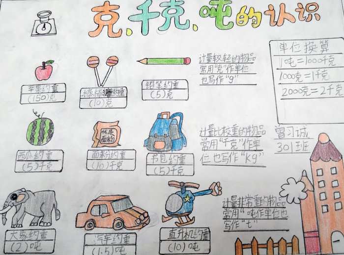 三年级寒假数学手抄报图片