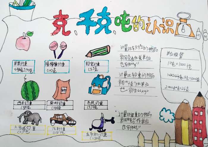 三年级寒假数学手抄报图片
