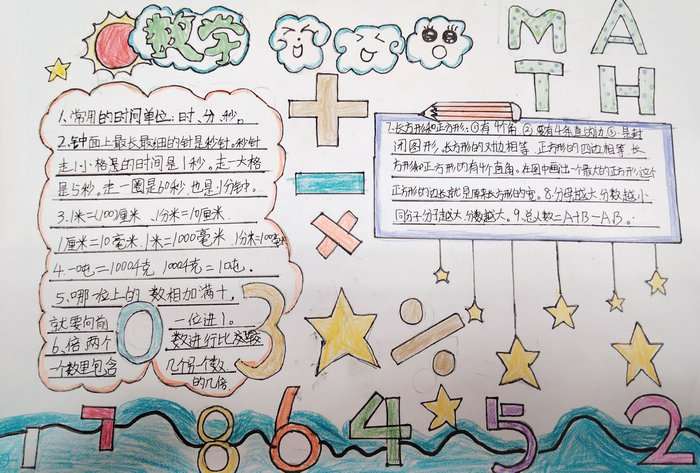 三年级寒假数学手抄报图片