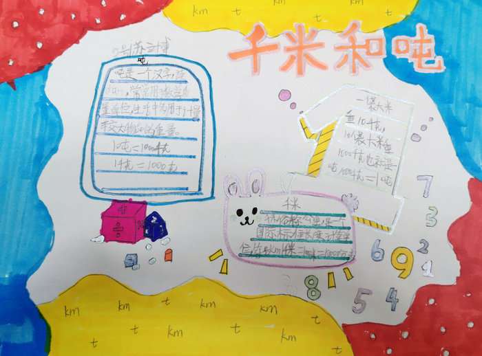 三年级寒假数学手抄报图片