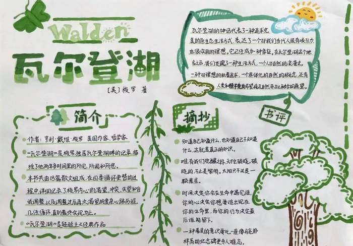 悦读经典筑梦未来手抄报图片