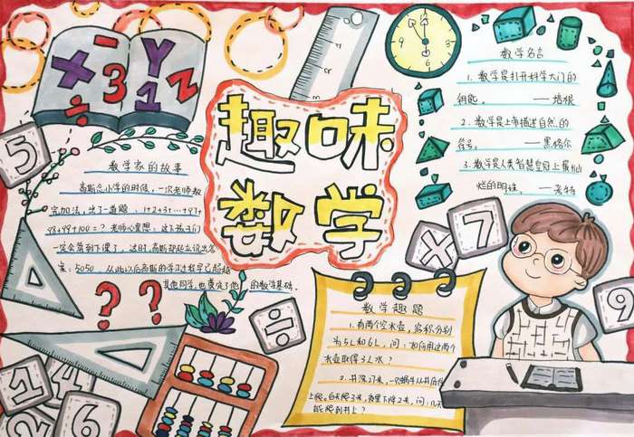 精美初一数学手抄报图片