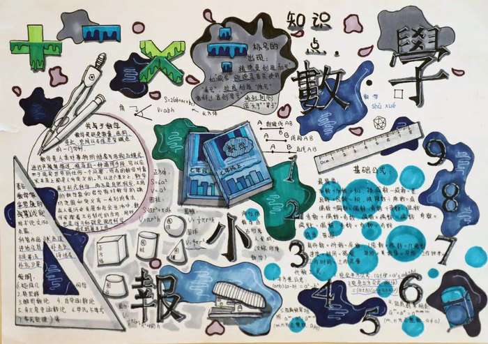 精美初一数学手抄报图片