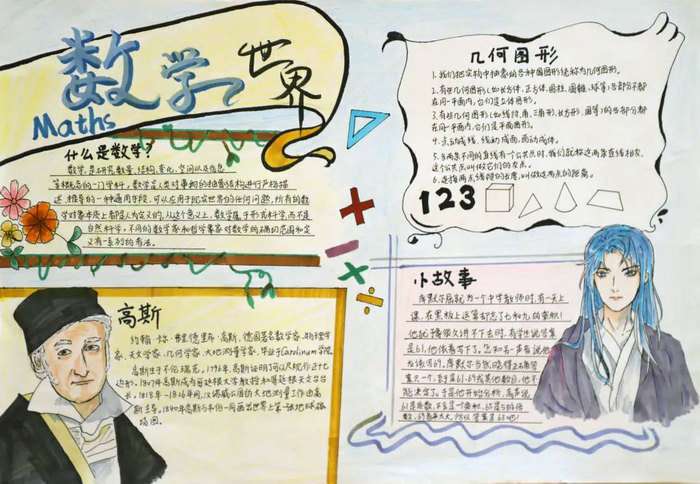 精美初一数学手抄报图片