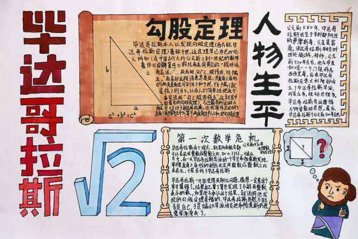 精美初一数学手抄报图片