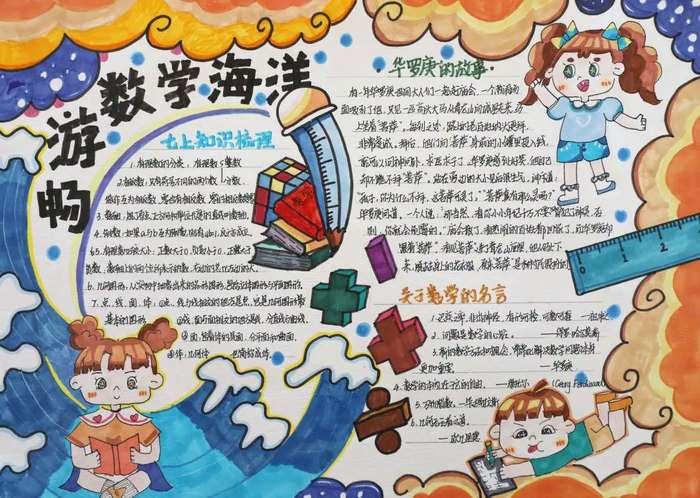 精美初一数学手抄报图片