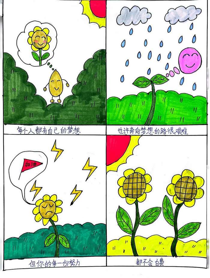 心理漫画心理健康手抄报图片