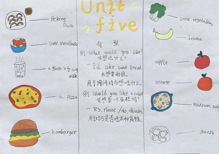 四年级英语手抄报图片漂亮