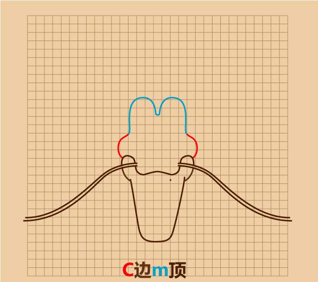 七龙珠神龙简笔画怎么画图片教程