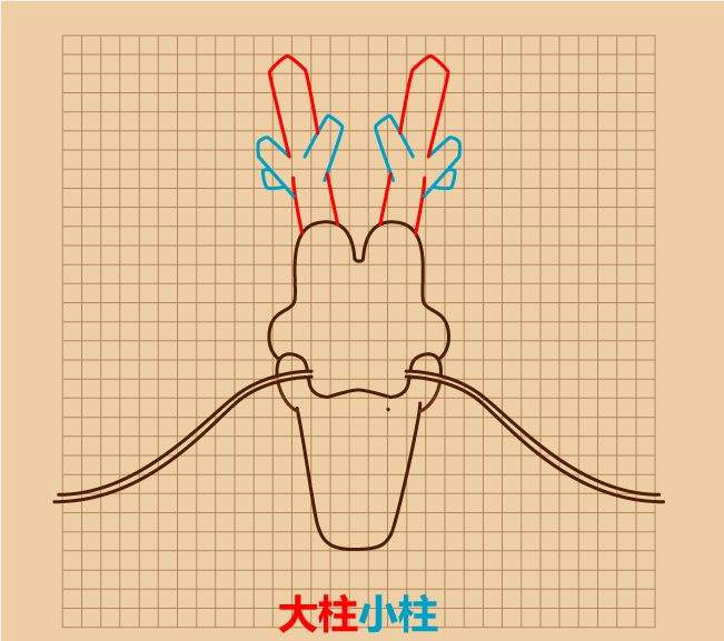 七龙珠神龙简笔画怎么画图片教程