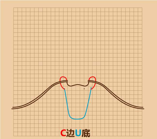 七龙珠神龙简笔画怎么画图片教程