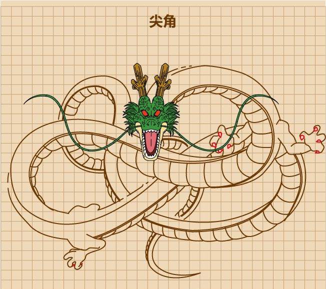 七龙珠神龙简笔画怎么画图片教程