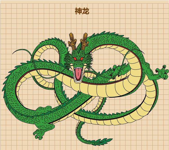 七龙珠神龙简笔画怎么画图片教程