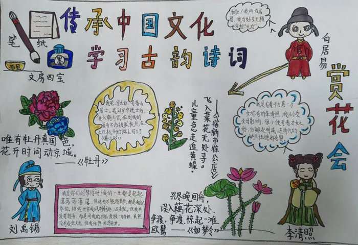 关于古诗词的手抄报图片