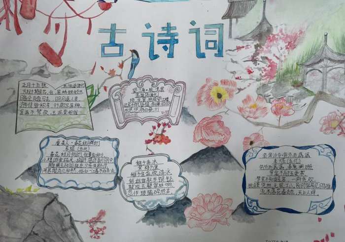 关于古诗词的手抄报图片