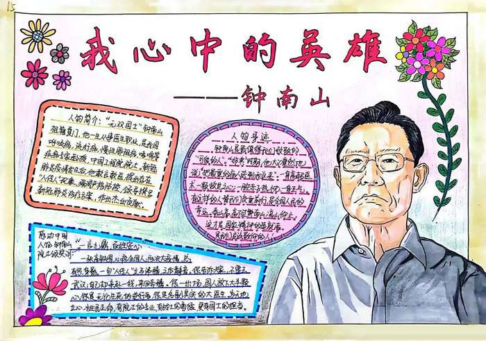 我心中的英雄手抄报简单又好看