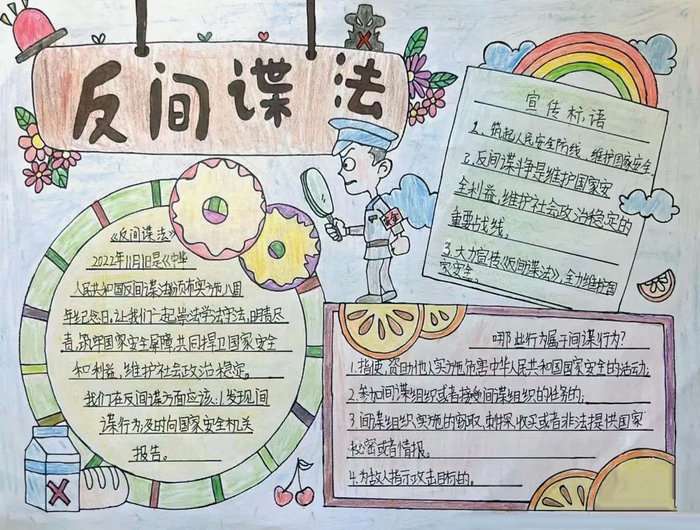 国家反间谍法手抄报图片及内容