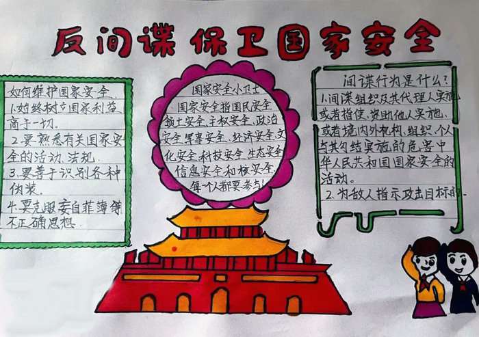 国家反间谍法手抄报图片及内容